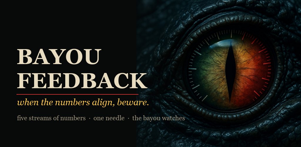 Bayou Feedback — when the numbers align, beware