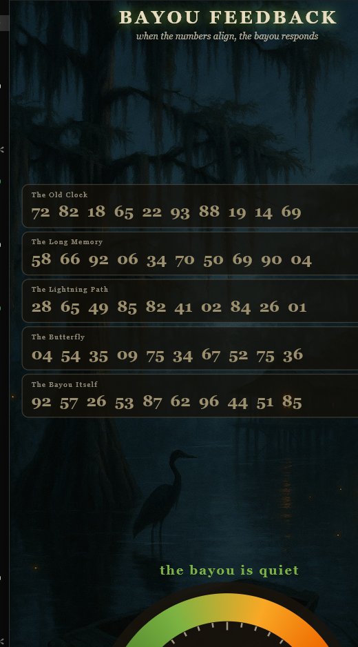 Bayou Feedback screenshot — the numbers board waking up over Bayou Dusk